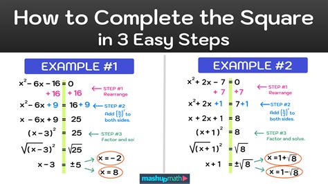 The Complete Step.